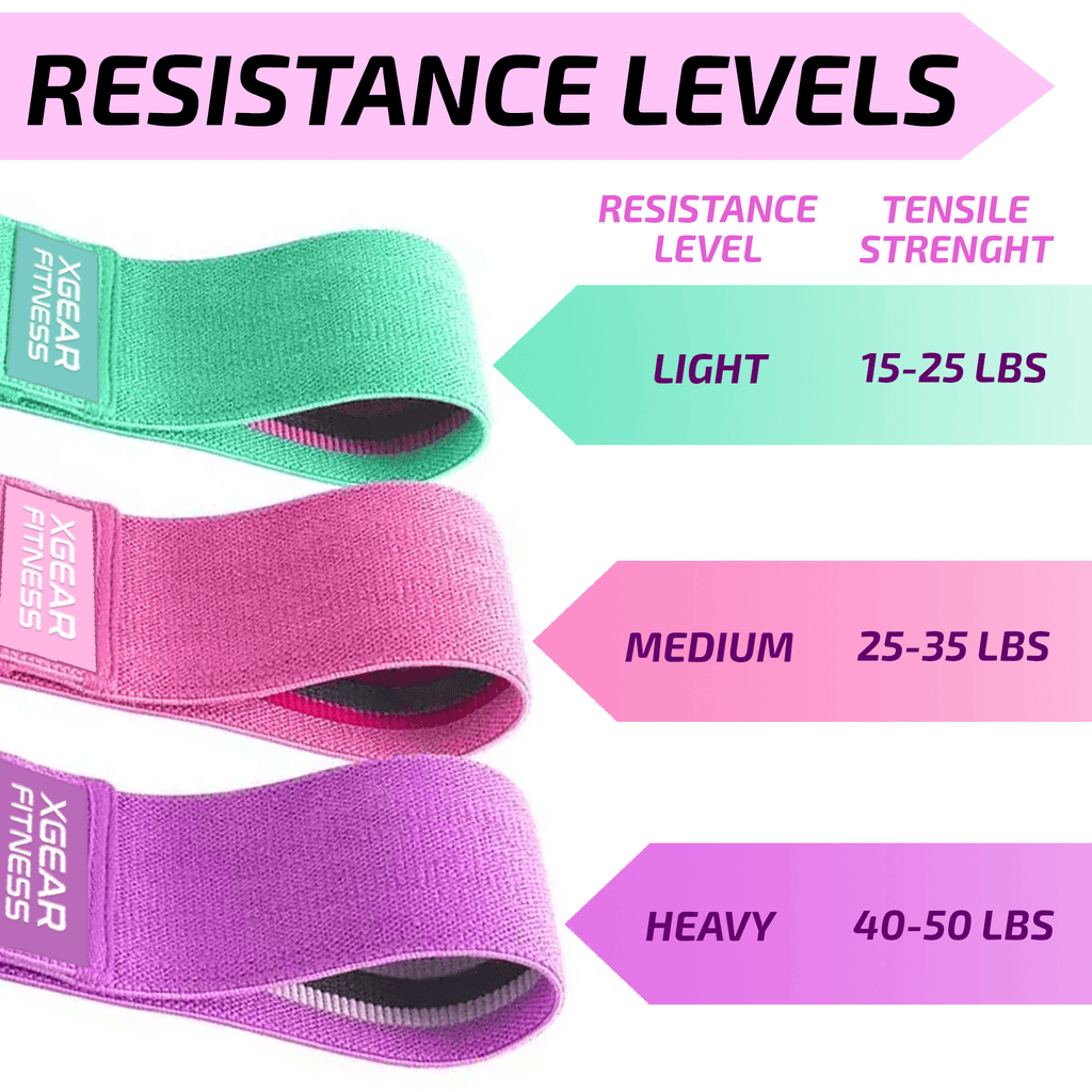 XGear Fitness Set of 3 Womens Butt and Hip Exercise Bands - VintageVp